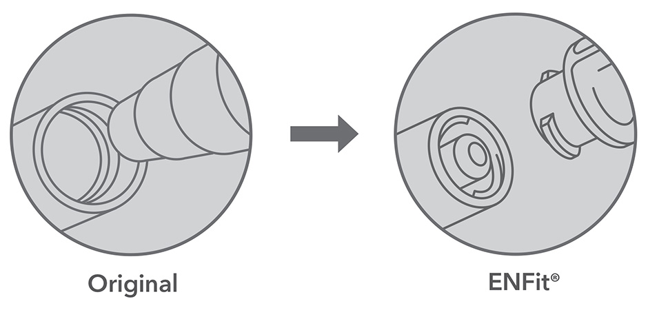 ENFit connection