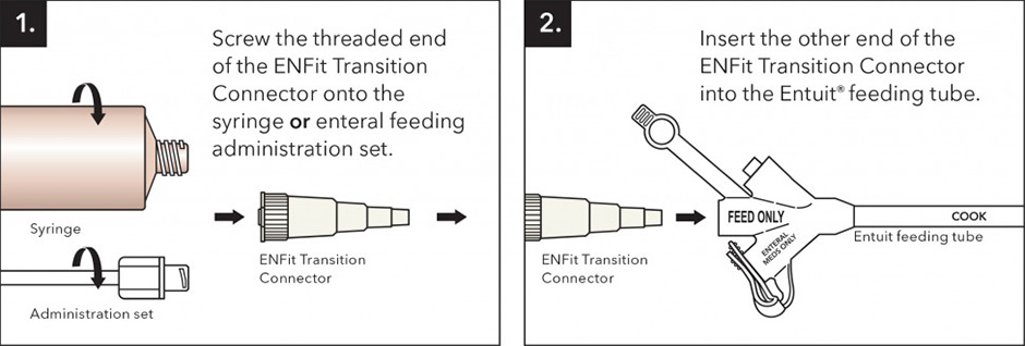 ENFIt Transition Connector